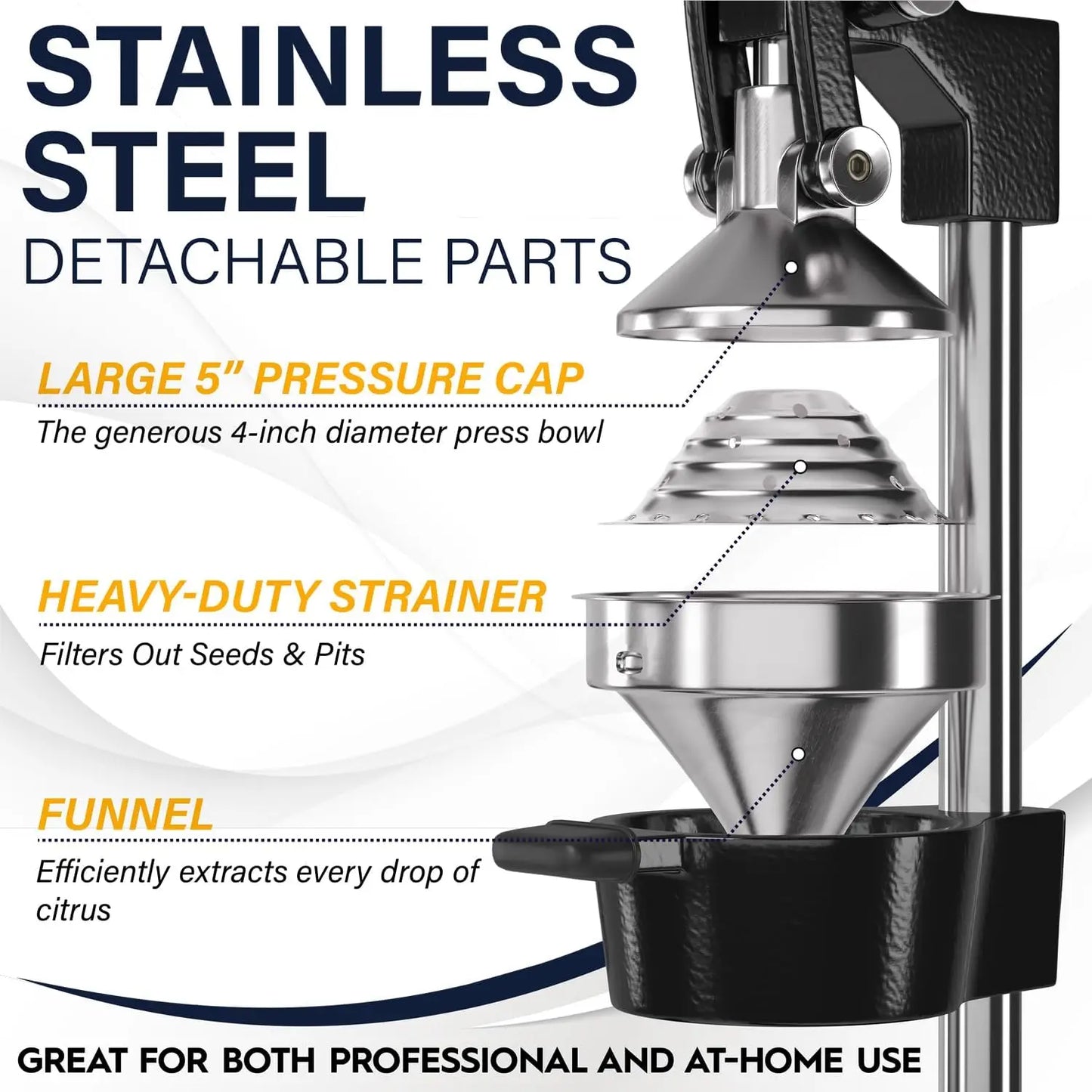 Cast Iron Citrus Juicer | Extra-Large Commercial Grade Manual Hand Press | Heavy Duty Countertop Squeezer